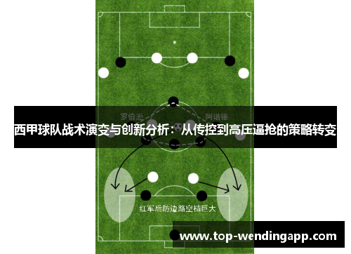 西甲球队战术演变与创新分析:从传控到高压逼抢的策略转变 西甲球队战术演变与创新分析:从传控到高压逼抢的策略转变