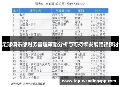 足球俱乐部财务管理策略分析与可持续发展路径探讨 足球俱乐部财务管理策略分析与可持续发展路径探讨
