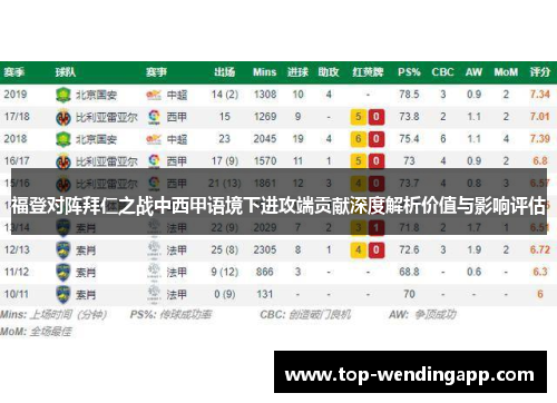 福登对阵拜仁之战中西甲语境下进攻端贡献深度解析价值与影响评估