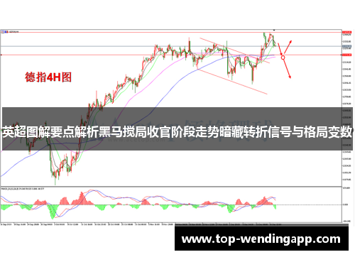 英超图解要点解析黑马搅局收官阶段走势暗藏转折信号与格局变数
