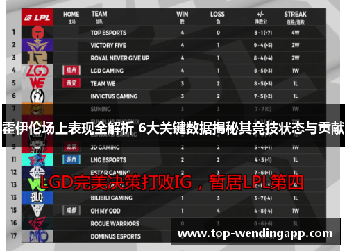 霍伊伦场上表现全解析 6大关键数据揭秘其竞技状态与贡献 霍伊伦场上表现全解析 6大关键数据揭秘其竞技状态与贡献