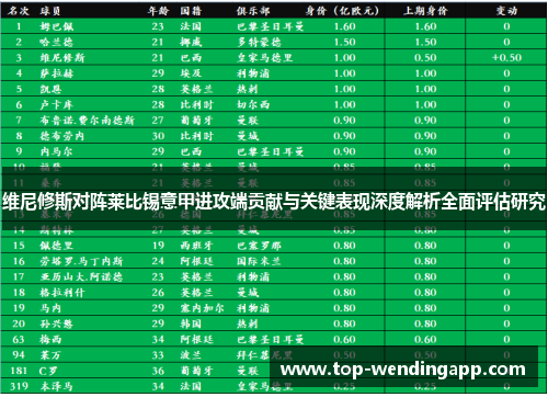 维尼修斯对阵莱比锡意甲进攻端贡献与关键表现深度解析全面评估研究