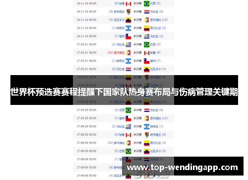世界杯预选赛赛程提醒下国家队热身赛布局与伤病管理关键期