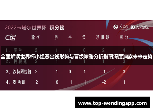 全面解读世界杯小组赛出线形势与晋级策略分析指南深度洞察未来走势