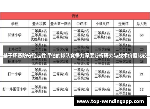 基于杯赛防守稳定性评估的球队竞争力深度分析研究与战术价值比较 基于杯赛防守稳定性评估的球队竞争力深度分析研究与战术价值比较